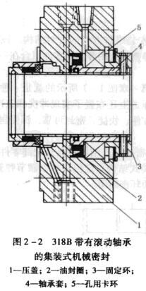 3318B帶有滾動軸承的集裝式機械密封.jpg