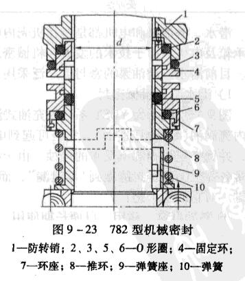 7 782型機械密封.jpg