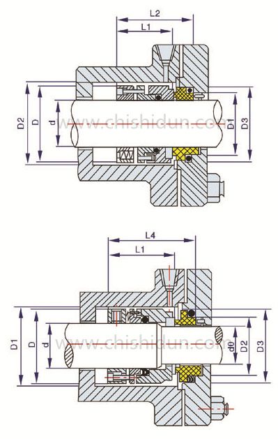 105 105B機械密封